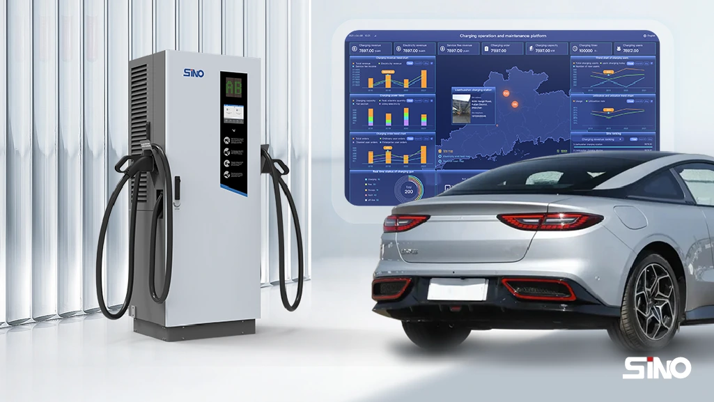 load balancing management