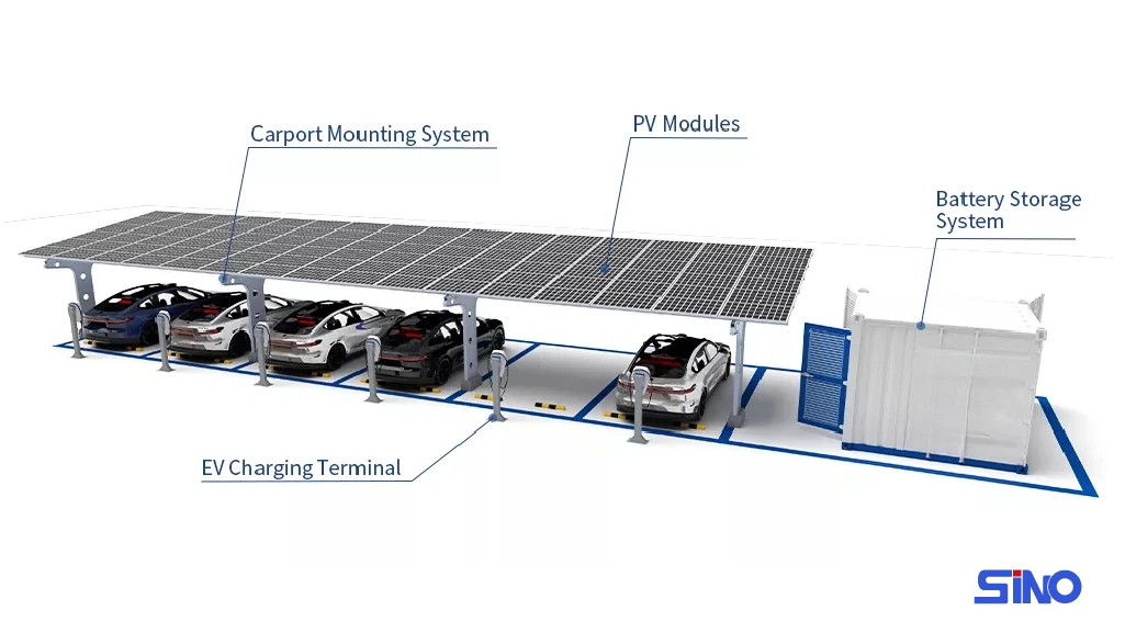 PV and EV charging and energy storage system