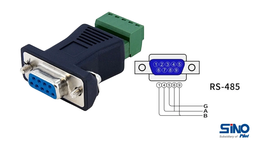 RS485 communication for EV charging stations and car and EMS