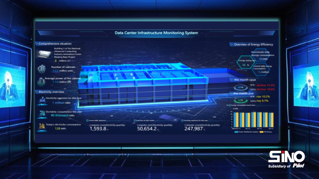 Energy management system from EV charger manufacturer